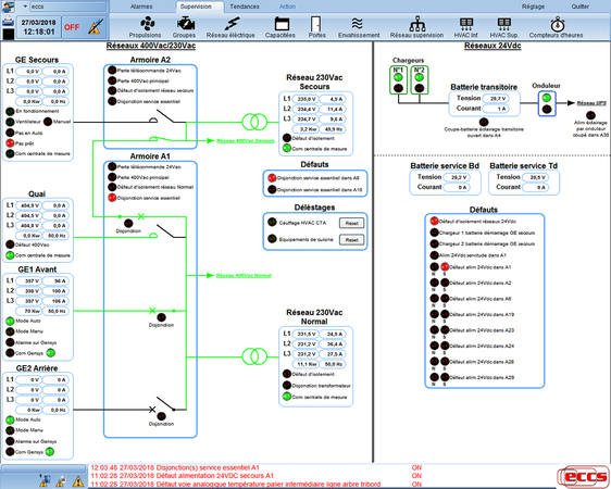 Automate_11