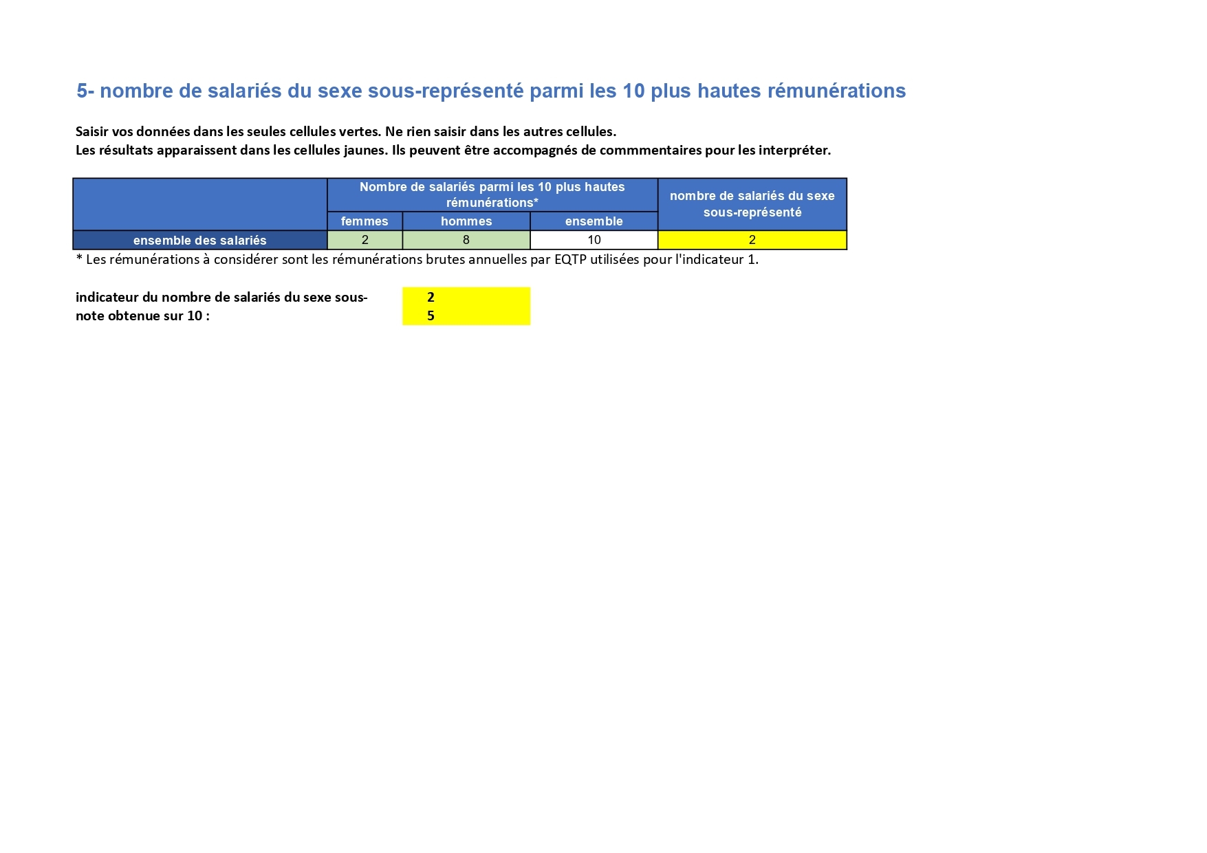 INDCATEUR HOMME FEMME 5_page-0001