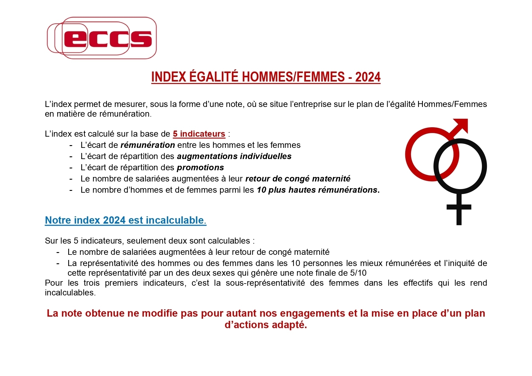 Index égalité HOMMES/FEMMES 1